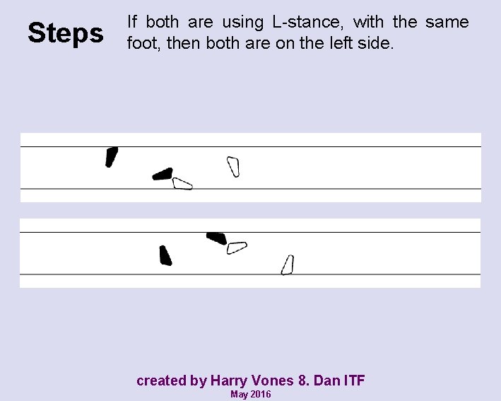 Steps If both are using L-stance, with the same foot, then both are on