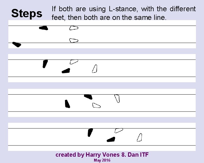 Steps If both are using L-stance, with the different feet, then both are on