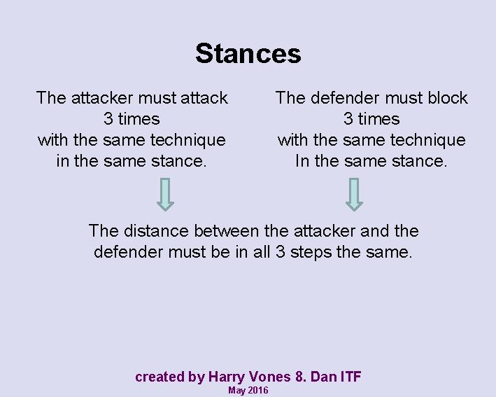 Stances The attacker must attack 3 times with the same technique in the same