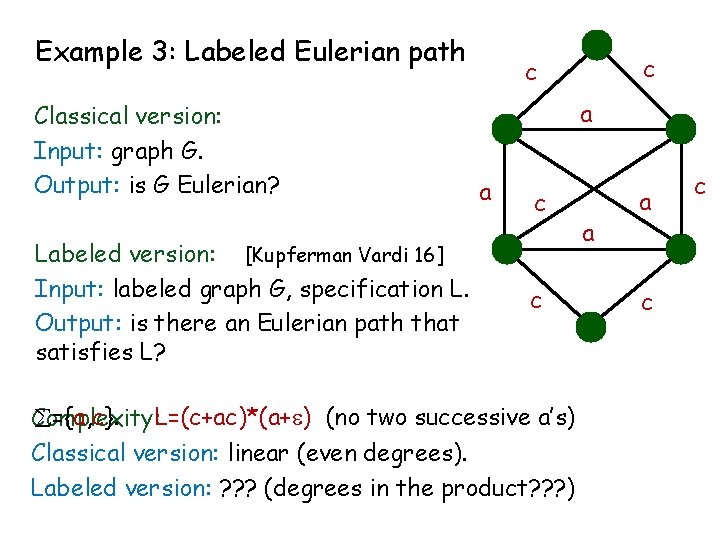 Example 3: Labeled Eulerian path Classical version: Input: graph G. Output: is G Eulerian?