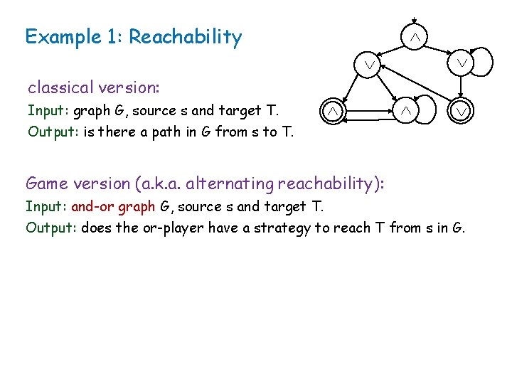 Example 1: Reachability classical version: Input: graph G, source s and target T. Output: