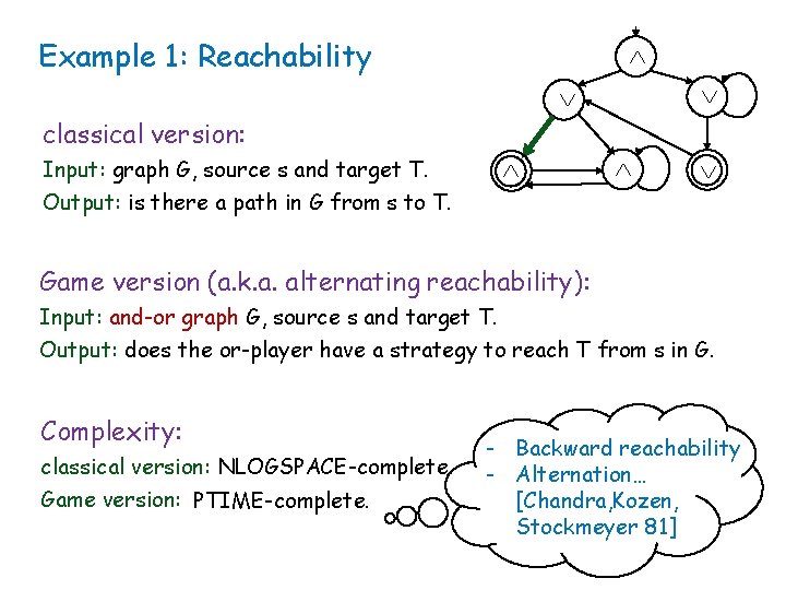 Example 1: Reachability classical version: Input: graph G, source s and target T. Output: