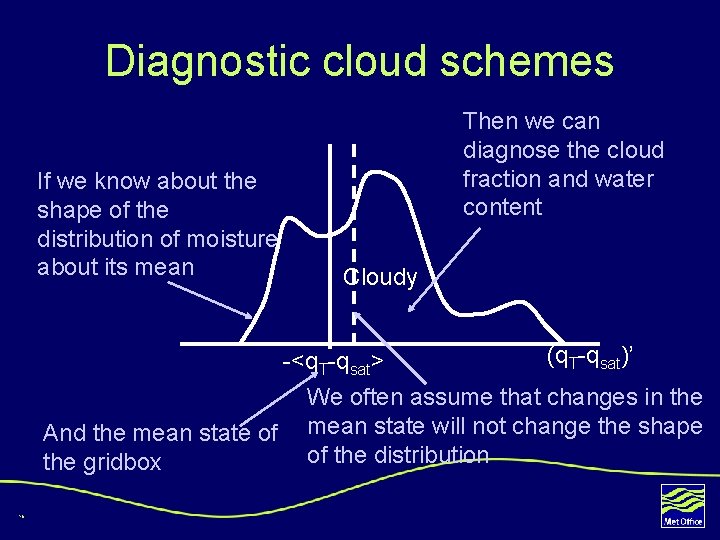 Diagnostic cloud schemes If we know about the shape of the distribution of moisture