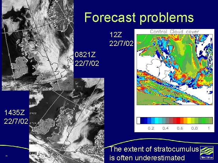 Forecast problems 12 Z 22/7/02 0821 Z 22/7/02 1435 Z 22/7/02 23 The extent
