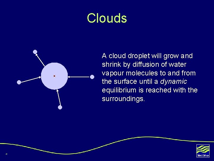 Clouds 40 A cloud droplet will grow and shrink by diffusion of water vapour