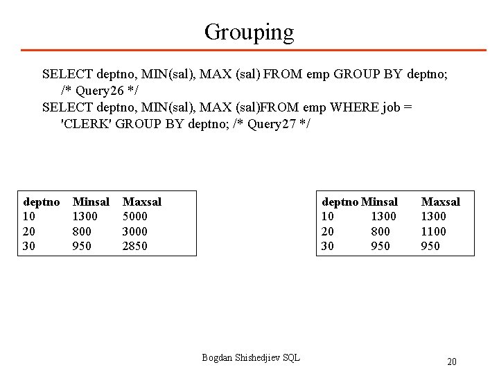 Grouping SELECT deptno, MIN(sal), MAX (sal) FROM emp GROUP BY deptno; /* Query 26