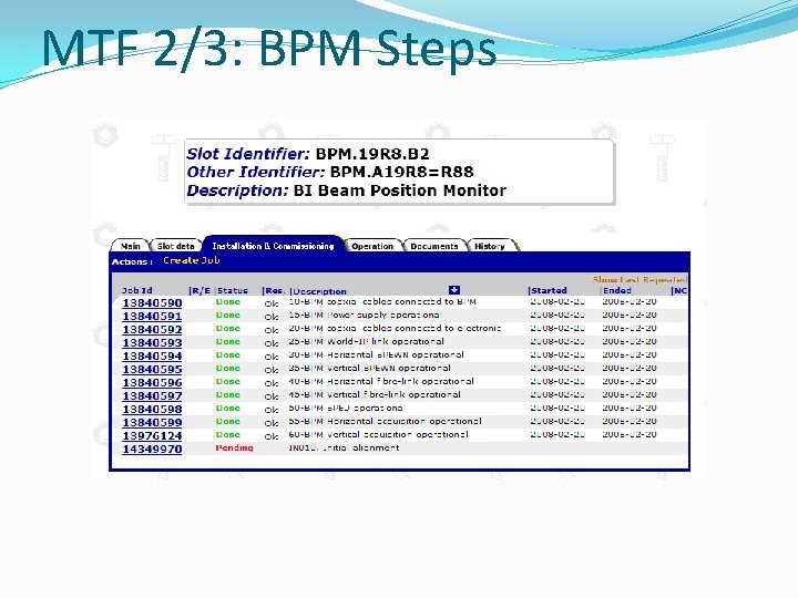 MTF 2/3: BPM Steps 