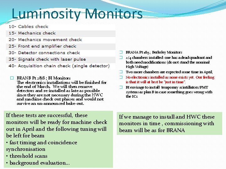 Luminosity Monitors � BRANB Pt 2&8 ; BI Monitors The electronics installations will be