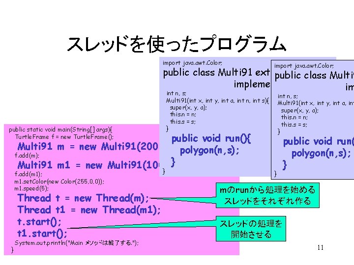 スレッドを使ったプログラム import java. awt. Color; public class Multi 91 extends House public class Multi