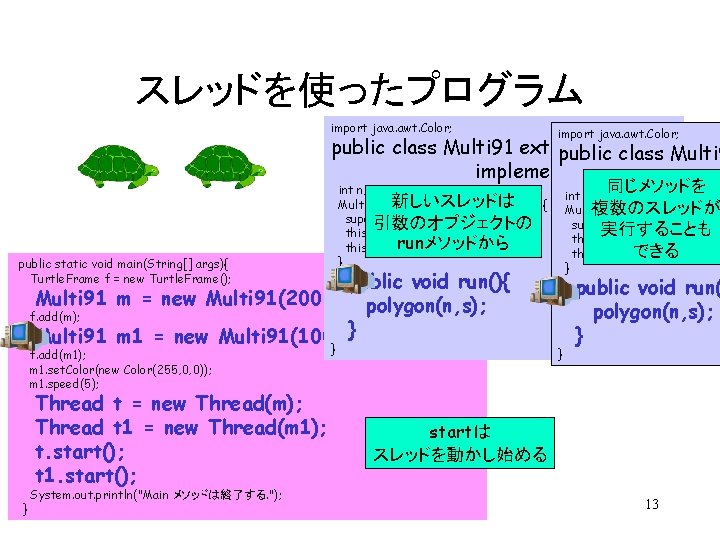 スレッドを使ったプログラム import java. awt. Color; public class Multi 91 extends House public class Multi