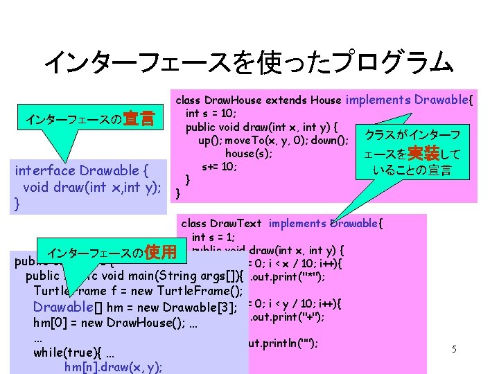 インターフェースを使ったプログラム インターフェースの宣言 interface Drawable { void draw(int x, int y); } class Draw. House