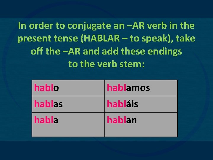 In order to conjugate an –AR verb in the present tense (HABLAR – to