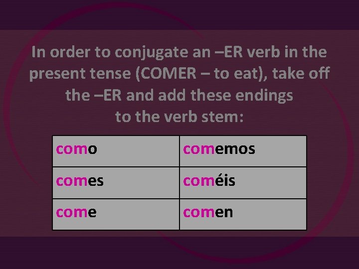 In order to conjugate an –ER verb in the present tense (COMER – to