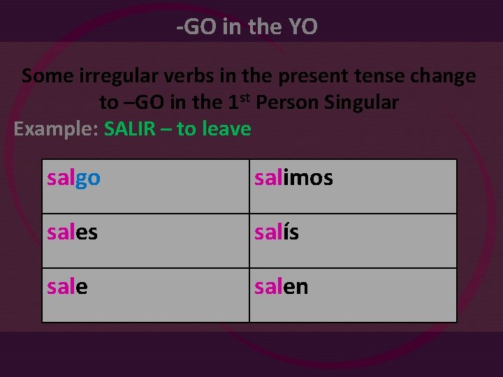 -GO in the YO Some irregular verbs in the present tense change to –GO
