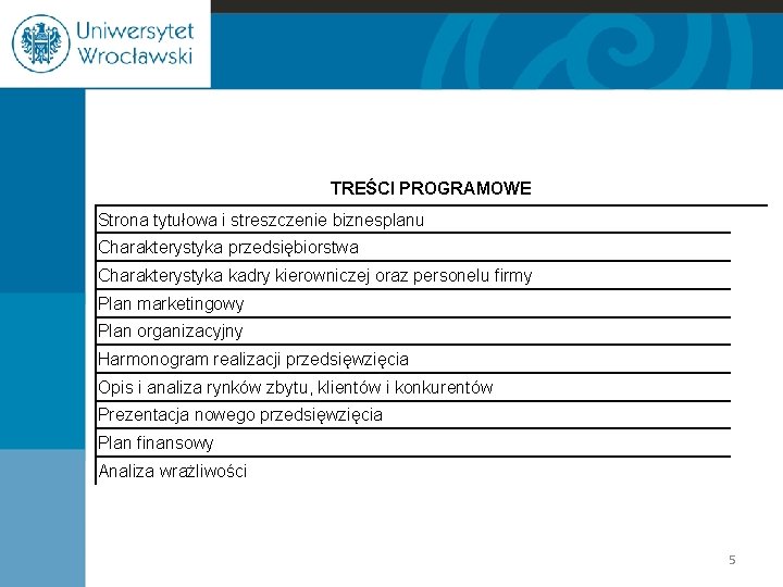 TREŚCI PROGRAMOWE Strona tytułowa i streszczenie biznesplanu Charakterystyka przedsiębiorstwa Charakterystyka kadry kierowniczej oraz personelu