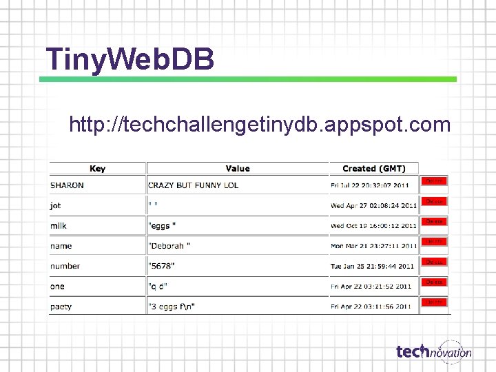 Tiny. Web. DB http: //techchallengetinydb. appspot. com Tiny. Web. DB http: //techchallengetinydb. appspot. com