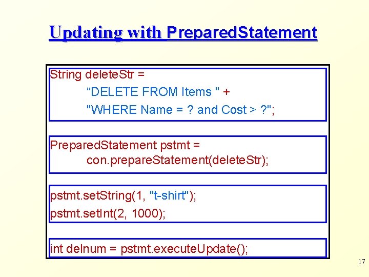 Updating with Prepared. Statement String delete. Str = “DELETE FROM Items " + "WHERE