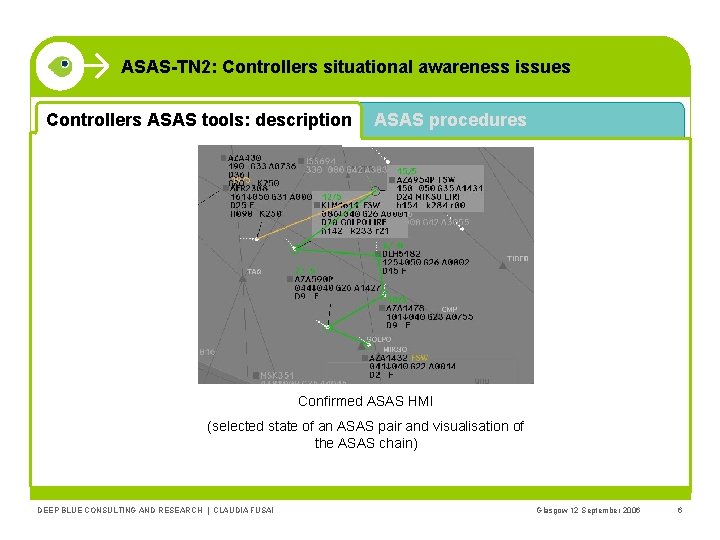 ASAS-TN 2: Controllers situational awareness issues Controllers ASAS tools: description ASAS procedures Confirmed ASAS