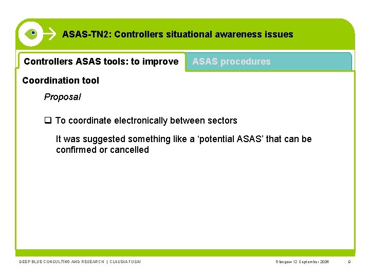 ASAS-TN 2: Controllers situational awareness issues Controllers ASAS tools: to improve ASAS procedures Coordination