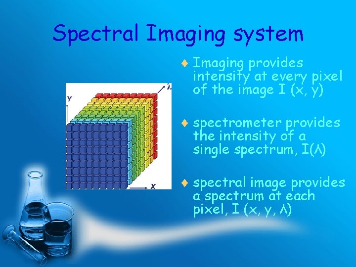 Spectral Imaging system ¨ Imaging provides intensity at every pixel of the image I