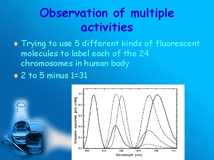 Observation of multiple activities ¨ Trying to use 5 different kinds of fluorescent molecules