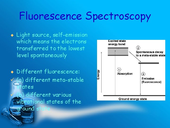 Fluorescence Spectroscopy ¨ Light source, self-emission which means the electrons transferred to the lowest