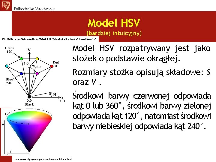 Model HSV (bardziej intuicyjny) https: //www. researchgate. net/publication/286331343_Generating_Music_from_an_Image/figures? lo= 1 Model HSV rozpatrywany jest