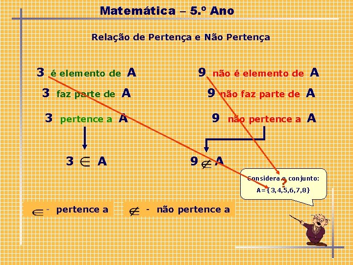 Matemática – 5. º Ano Relação de Pertença e Não Pertença 3 é elemento