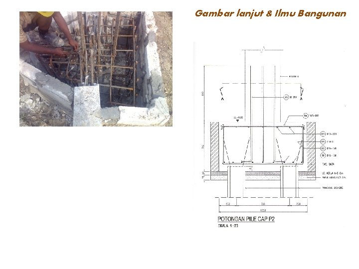 Gambar lanjut & Ilmu Bangunan 