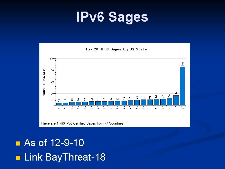 IPv 6 Sages n n As of 12 -9 -10 Link Bay. Threat-18 
