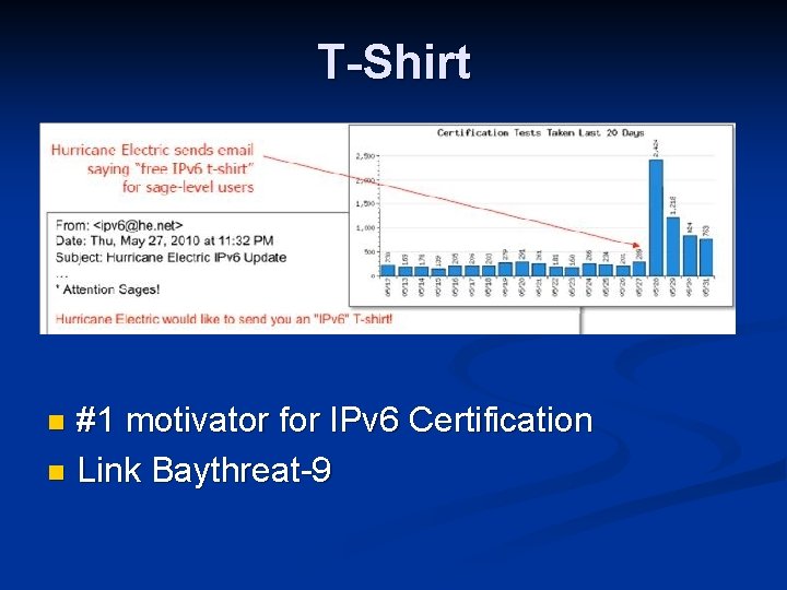 T-Shirt #1 motivator for IPv 6 Certification n Link Baythreat-9 n 