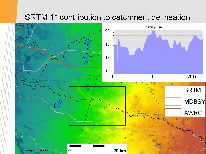SRTM 1 contribution to catchment delineation 150 148 146 144 0 Insert presentation title
