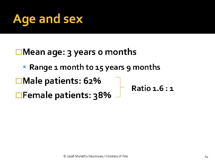 Age and sex �Mean age: 3 years 0 months Range 1 month to 15