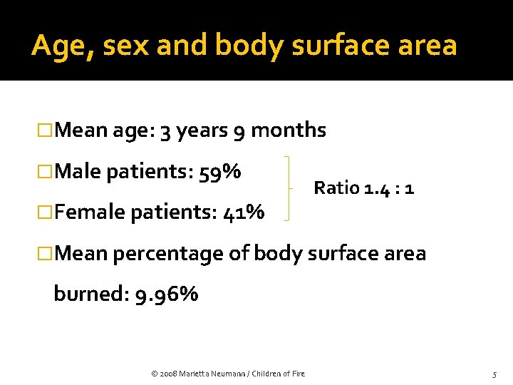 Age, sex and body surface area �Mean age: 3 years 9 months �Male patients: