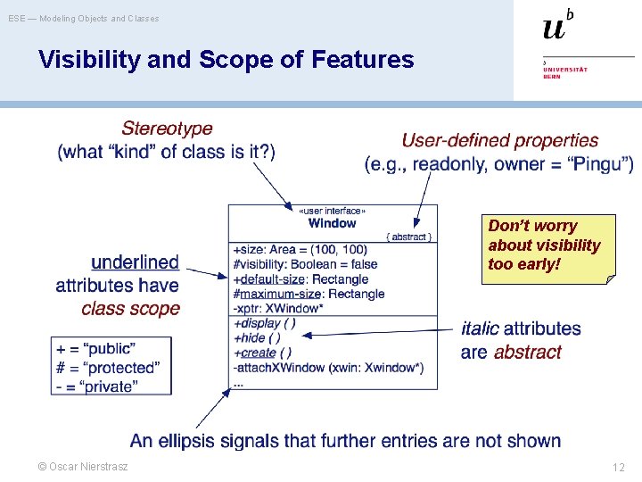 ESE — Modeling Objects and Classes Visibility and Scope of Features Don’t worry about
