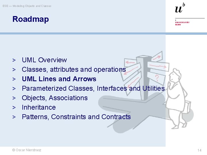 ESE — Modeling Objects and Classes Roadmap > UML Overview > Classes, attributes and