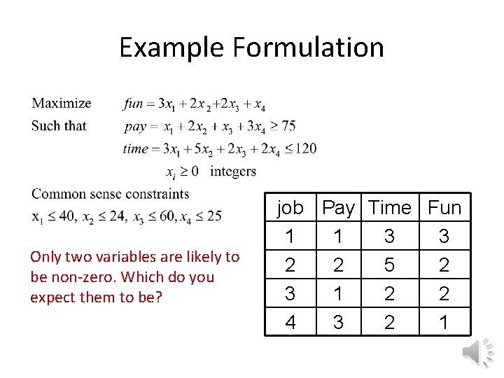 Example Formulation Only two variables are likely to be non-zero. Which do you expect Example Formulation Only two variables are likely to be non-zero. Which do you expect