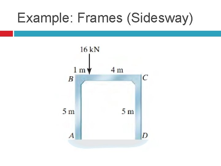 Example: Frames (Sidesway) 