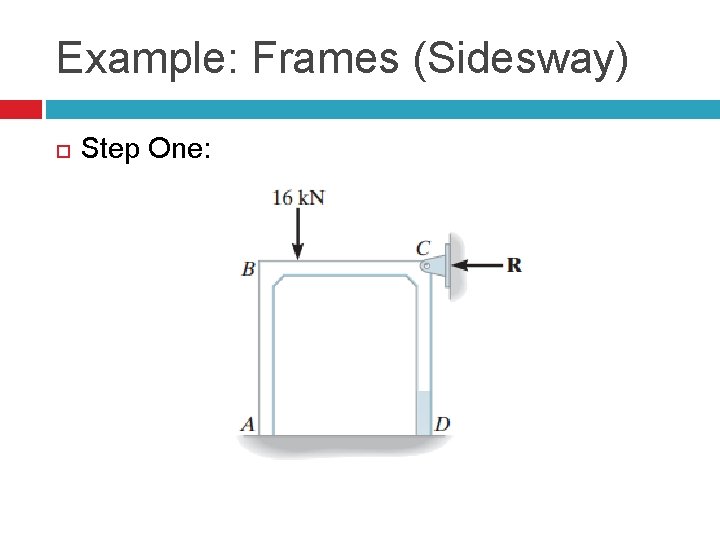 Example: Frames (Sidesway) Step One: 