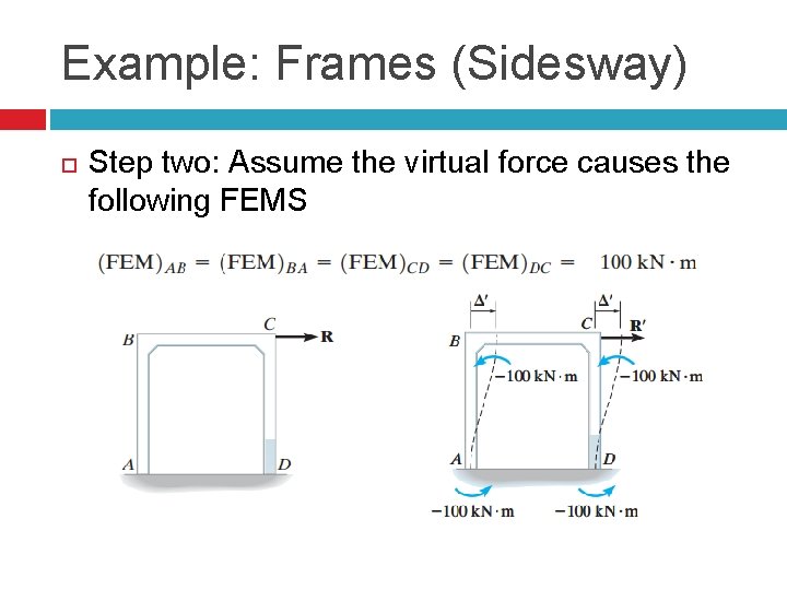 Example: Frames (Sidesway) Step two: Assume the virtual force causes the following FEMS 