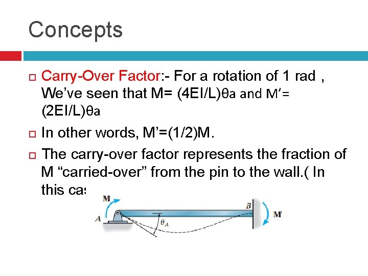 Concepts Carry-Over Factor: - For a rotation of 1 rad , We’ve seen that
