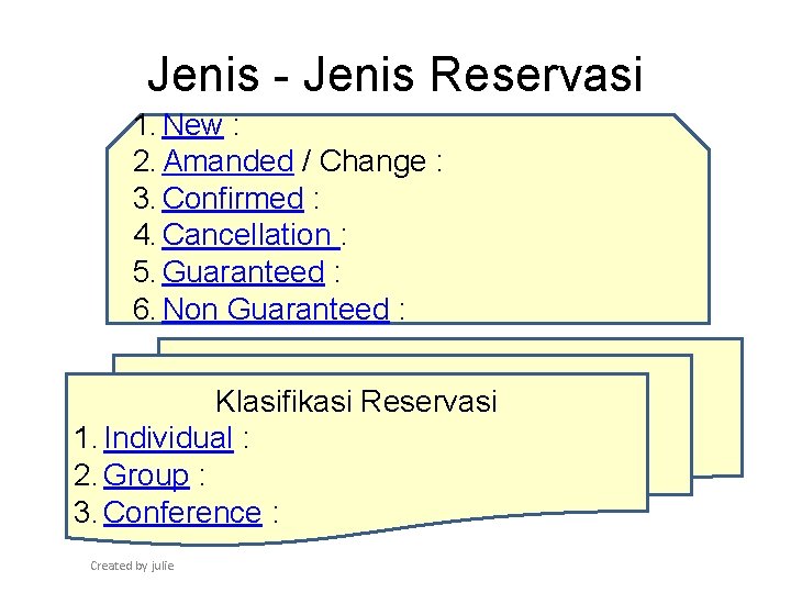 Jenis - Jenis Reservasi 1. New : 2. Amanded / Change : 3. Confirmed