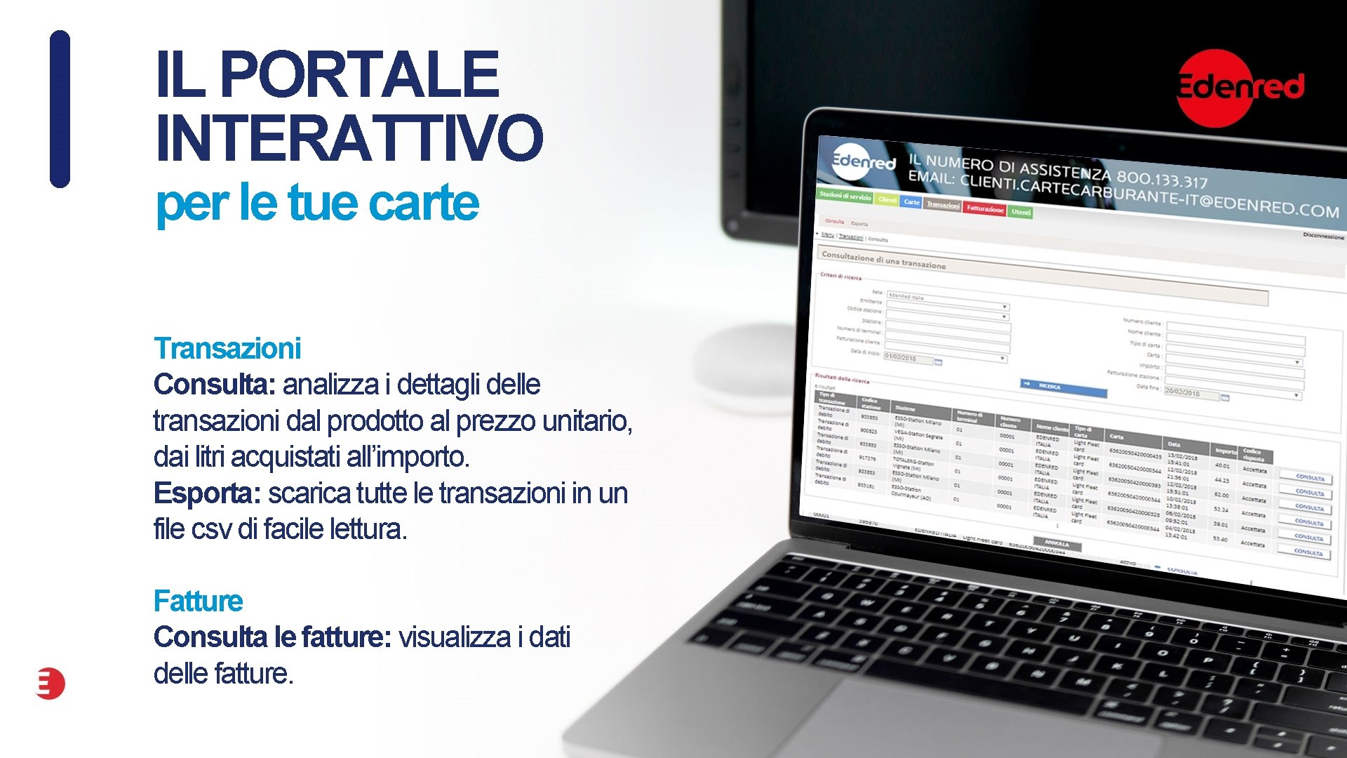 IL PORTALE INTERATTIVO per le tue carte Transazioni Consulta: analizza i dettagli delle transazioni