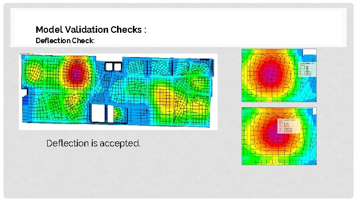 Model Validation Checks : Deflection Check: Deflection is accepted. 