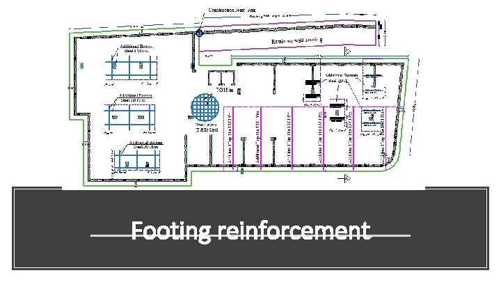 Footing reinforcement 