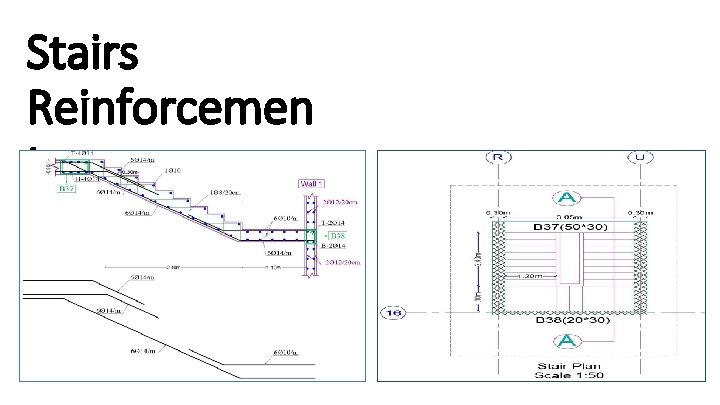 Stairs Reinforcemen t 