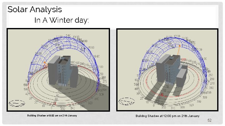 Solar Analysis In A Winter day: Building Shadow at 8: 00 am on 21