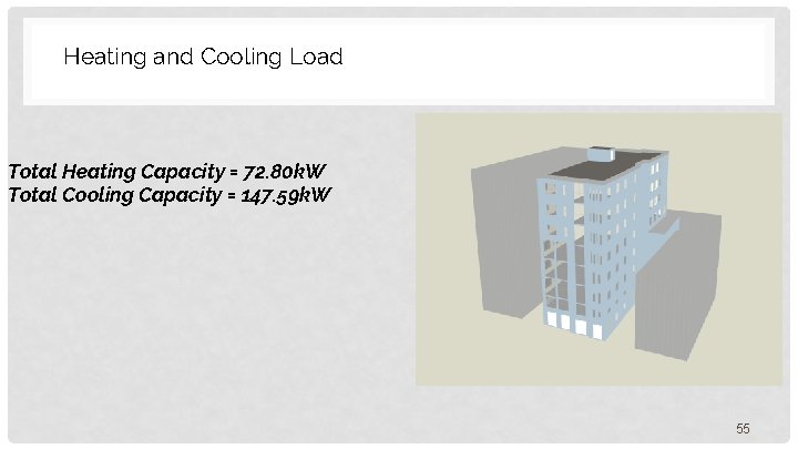 Heating and Cooling Load Total Heating Capacity = 72. 80 k. W Total Cooling