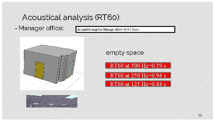 Acoustical analysis (RT 60): - Manager office: Acceptable range for Manager office= (0. 6