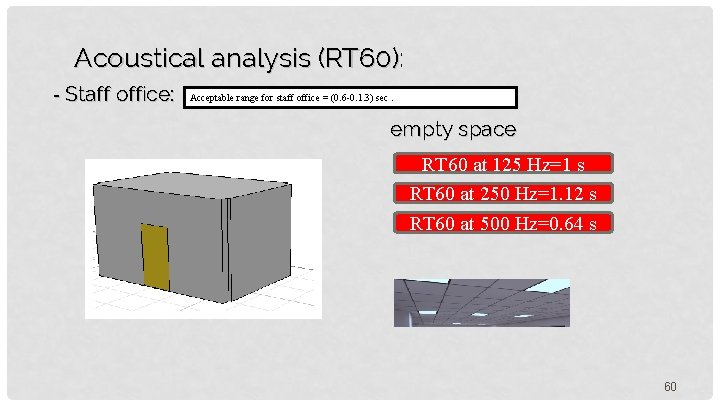 Acoustical analysis (RT 60): - Staff office: Acceptable range for staff office = (0.
